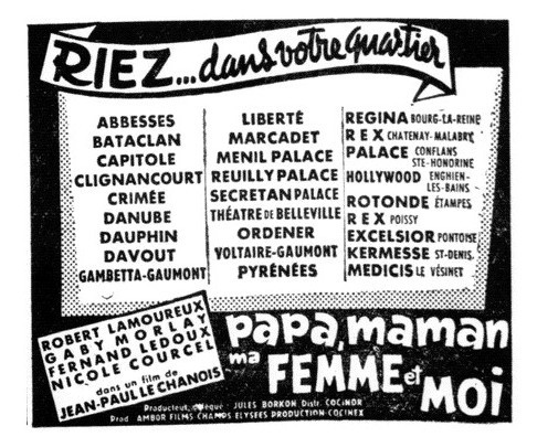 PETITE HISTOIRE DES CINEMAS DE QUARTIERS PARISIENS